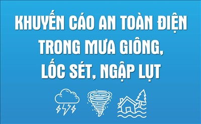 Khuyến cáo an toàn điện trong mưa giông, lốc sét, ngập lụt