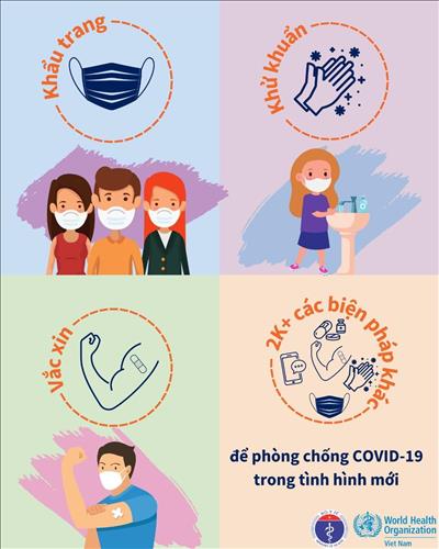 WHO và Bộ Y tế khuyến cáo biện pháp phòng, chống dịch COVID-19 trong tình hình mới