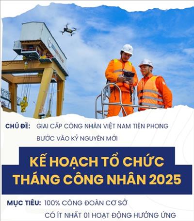 Kế hoạch Tổ chức tháng công nhân 2025