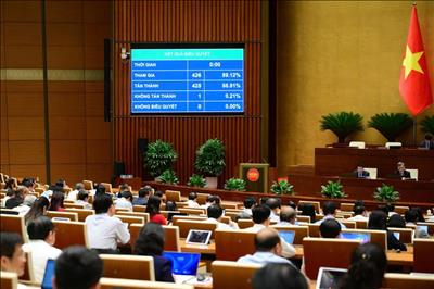 Quốc hội thông qua Luật sửa đổi Luật Sử dụng năng lượng tiết kiệm và hiệu quả